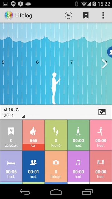 Sony SmartBand SWR10