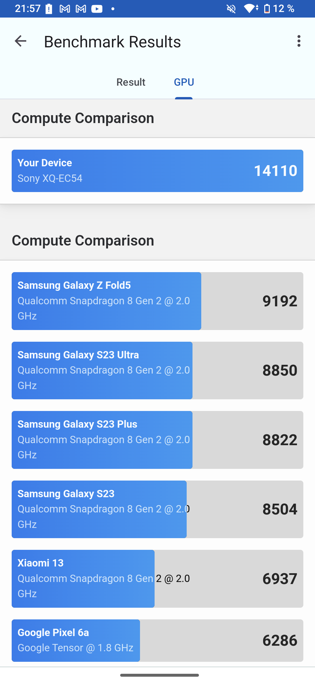 Sony Xperia 1 VI