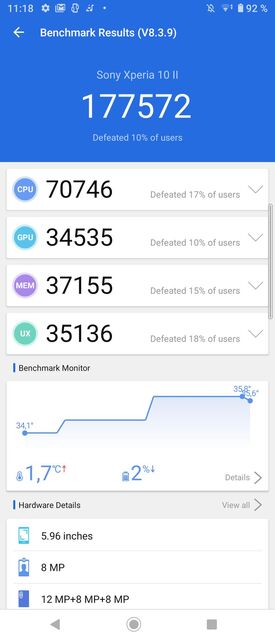 Sony Xperia 10 II
