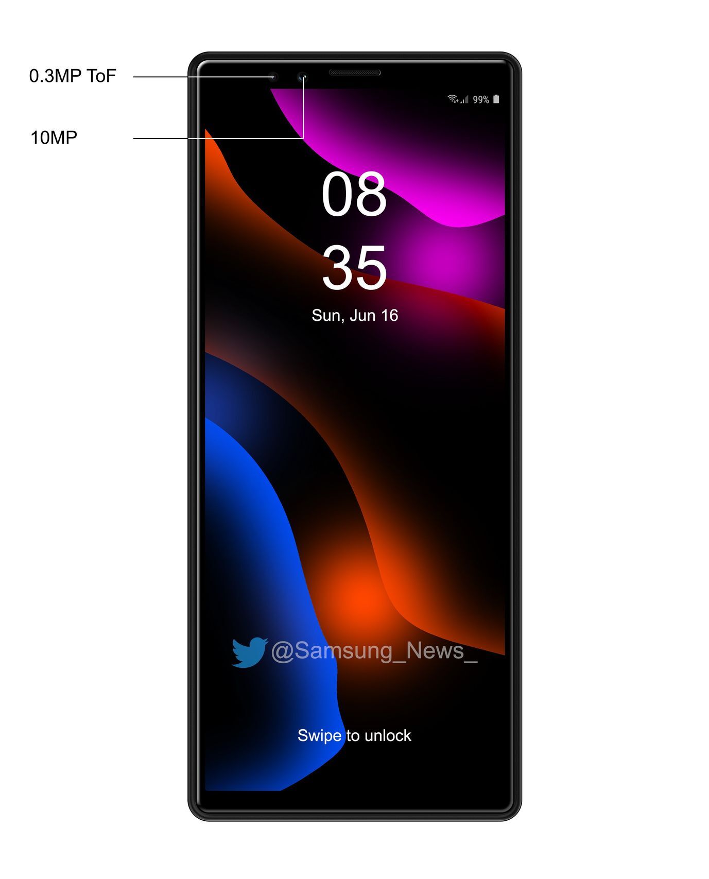 Sony Xperia