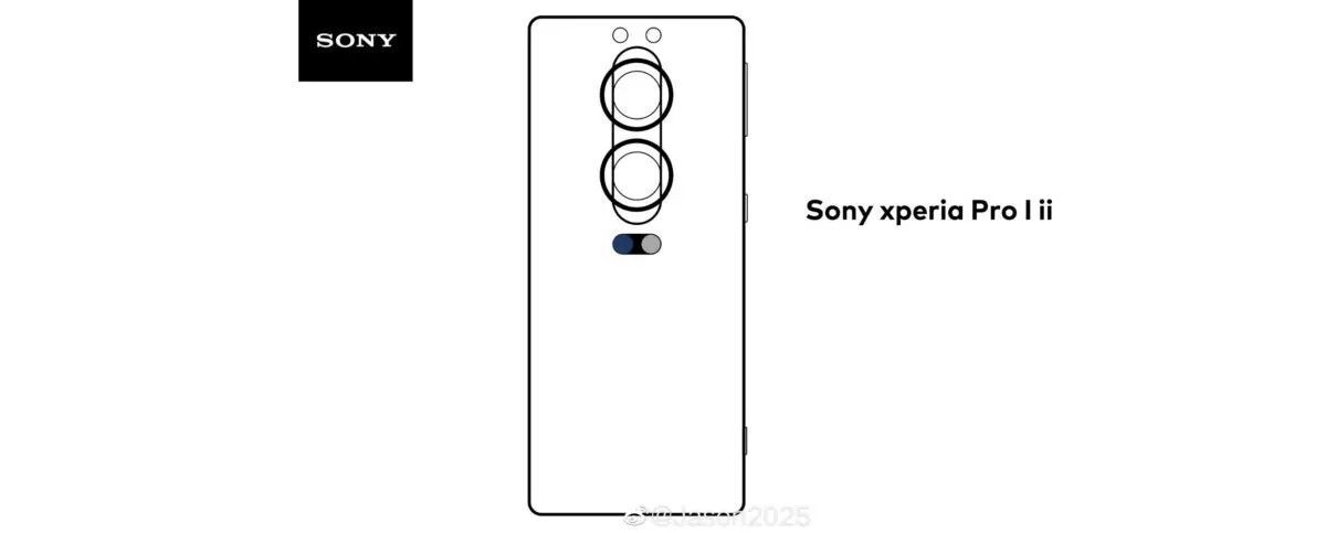 Sony Xperia Pro-I II