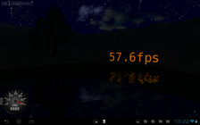 Sony Xperia Tablet S