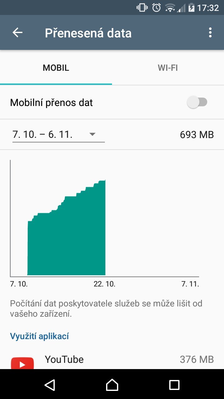 Sony Xperia X Compact