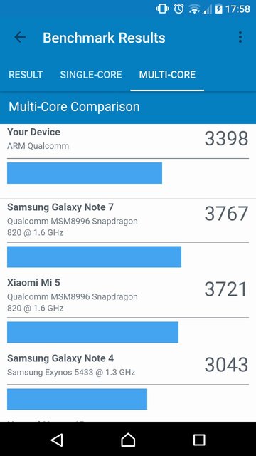 Sony Xperia X Compact