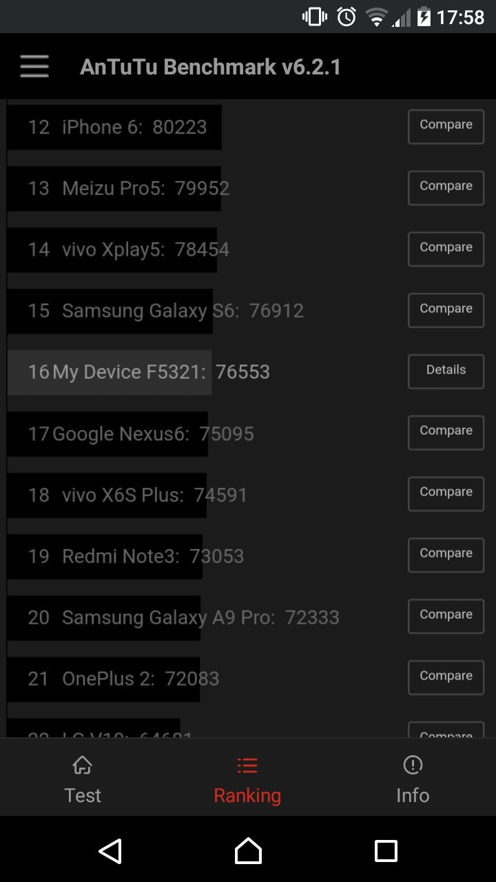 Sony Xperia X Compact