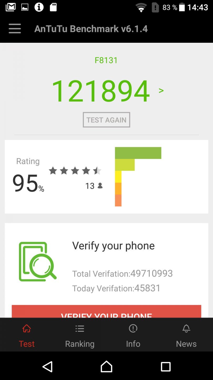 Sony Xperia X Performance 