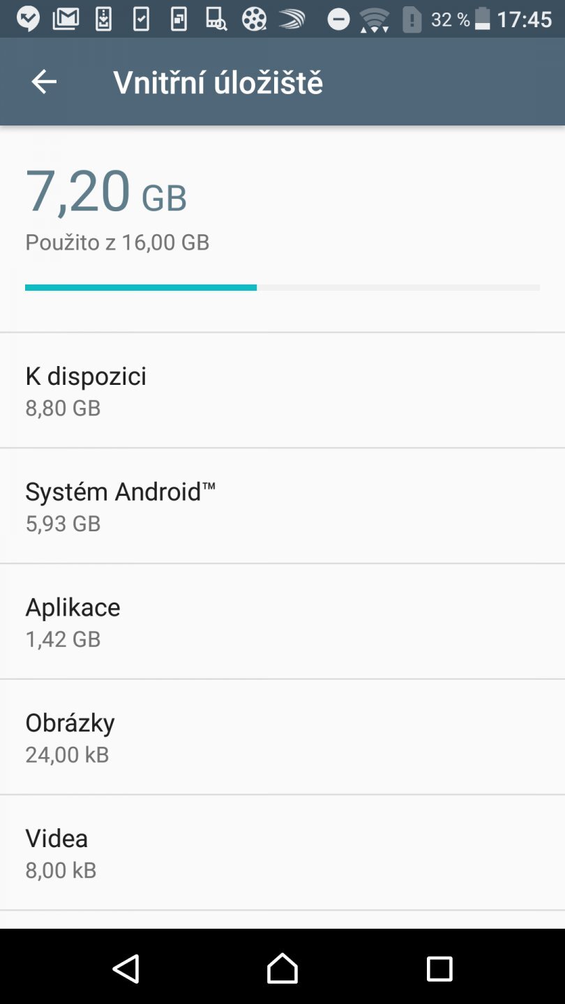 Sony Xperia XA Ultra