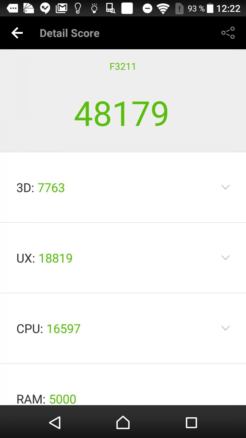 Sony Xperia XA Ultra