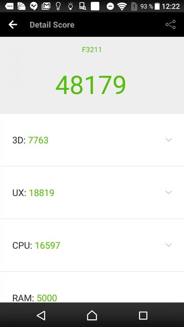 Sony Xperia XA Ultra