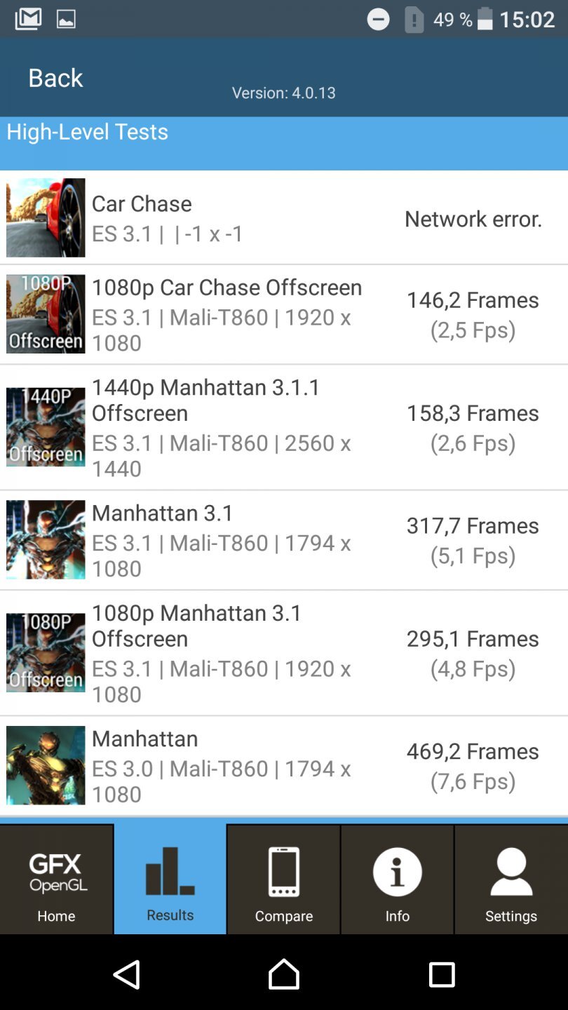 Sony Xperia XA Ultra