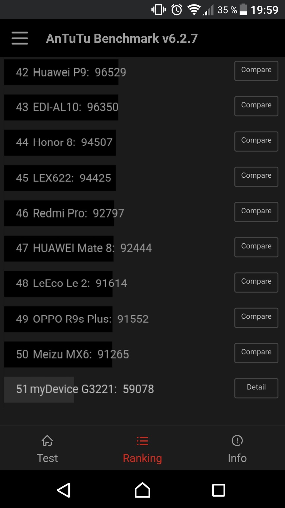 Sony Xperia XA1 Ultra