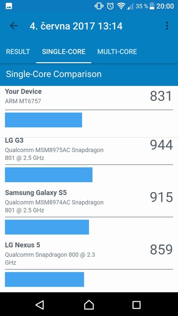 Sony Xperia XA1 Ultra