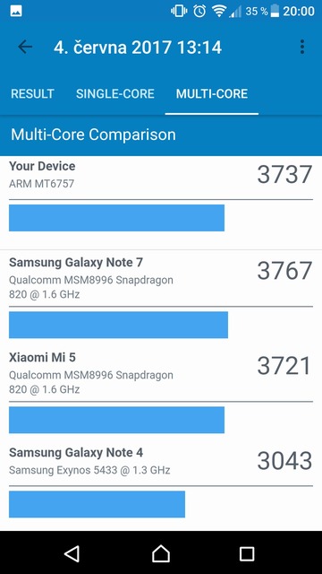 Sony Xperia XA1 Ultra