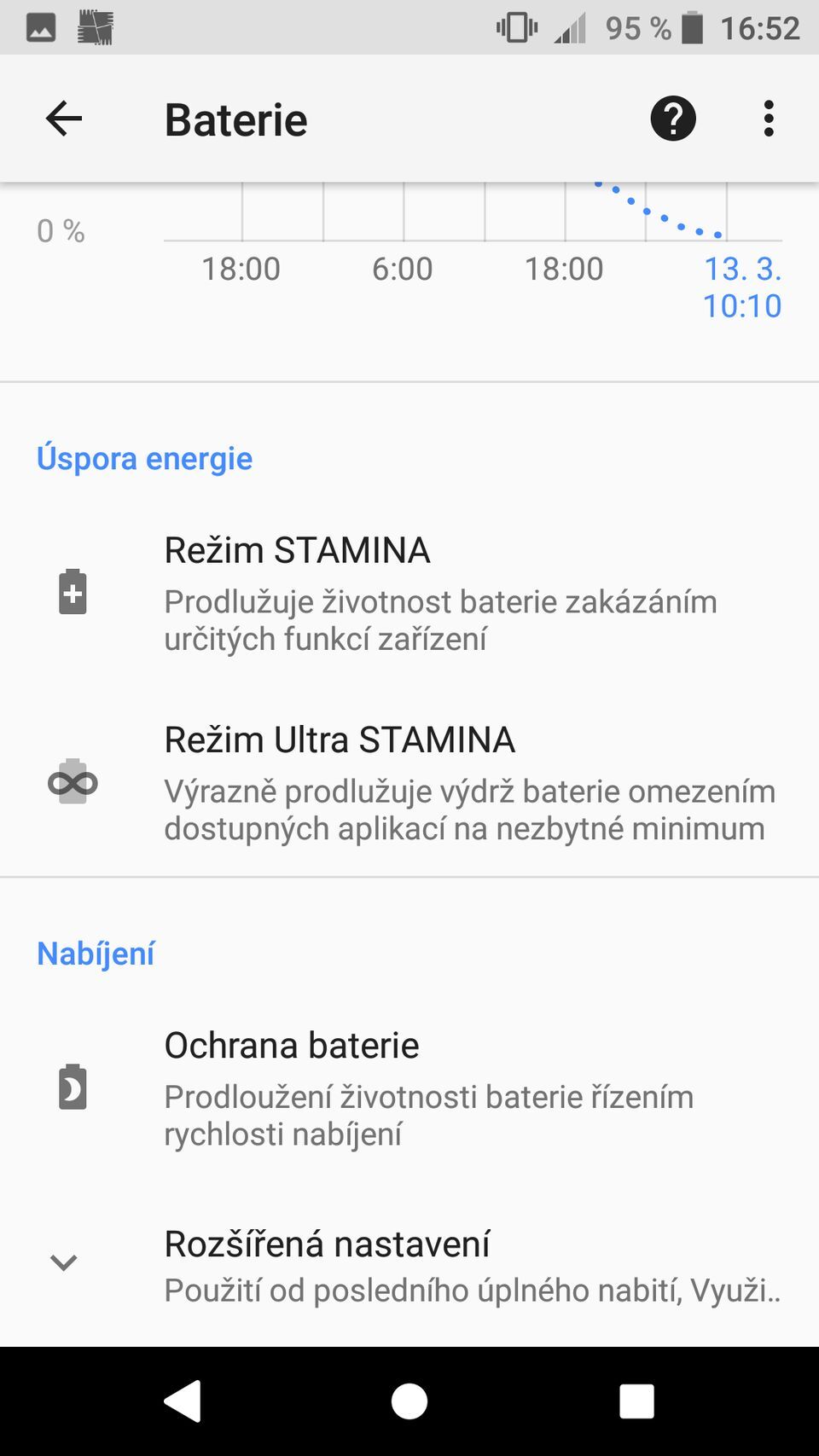 Sony Xperia XA2