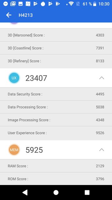 Sony Xperia XA2 Ultra
