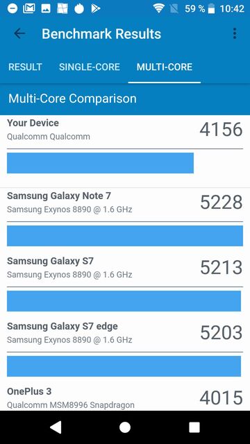 Sony Xperia XA2 Ultra