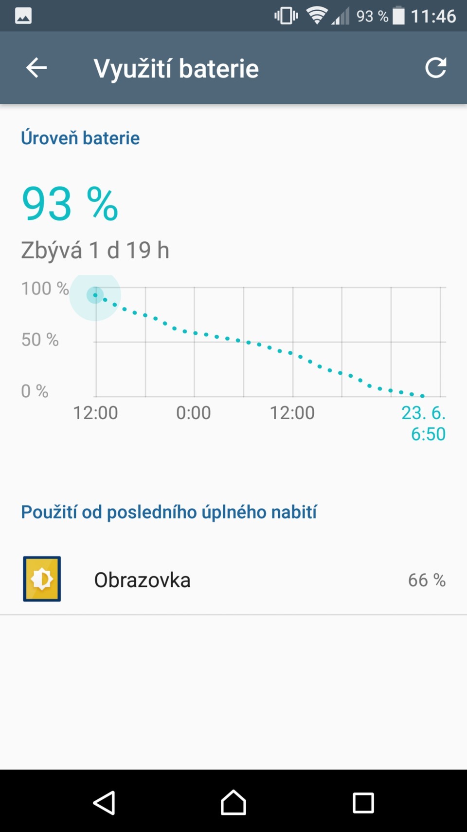 Sony Xperia XZ Premium