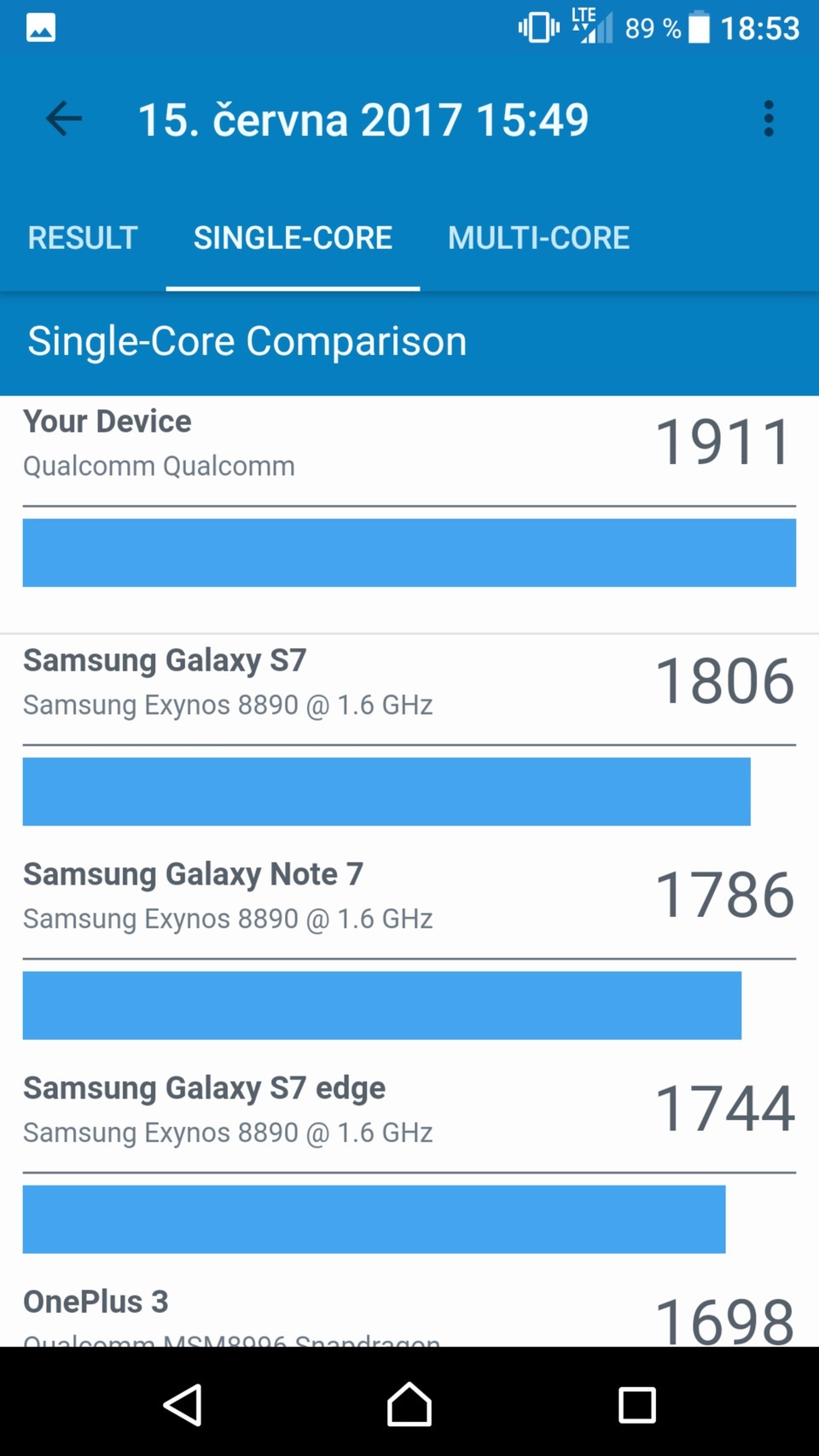 Sony Xperia XZ Premium
