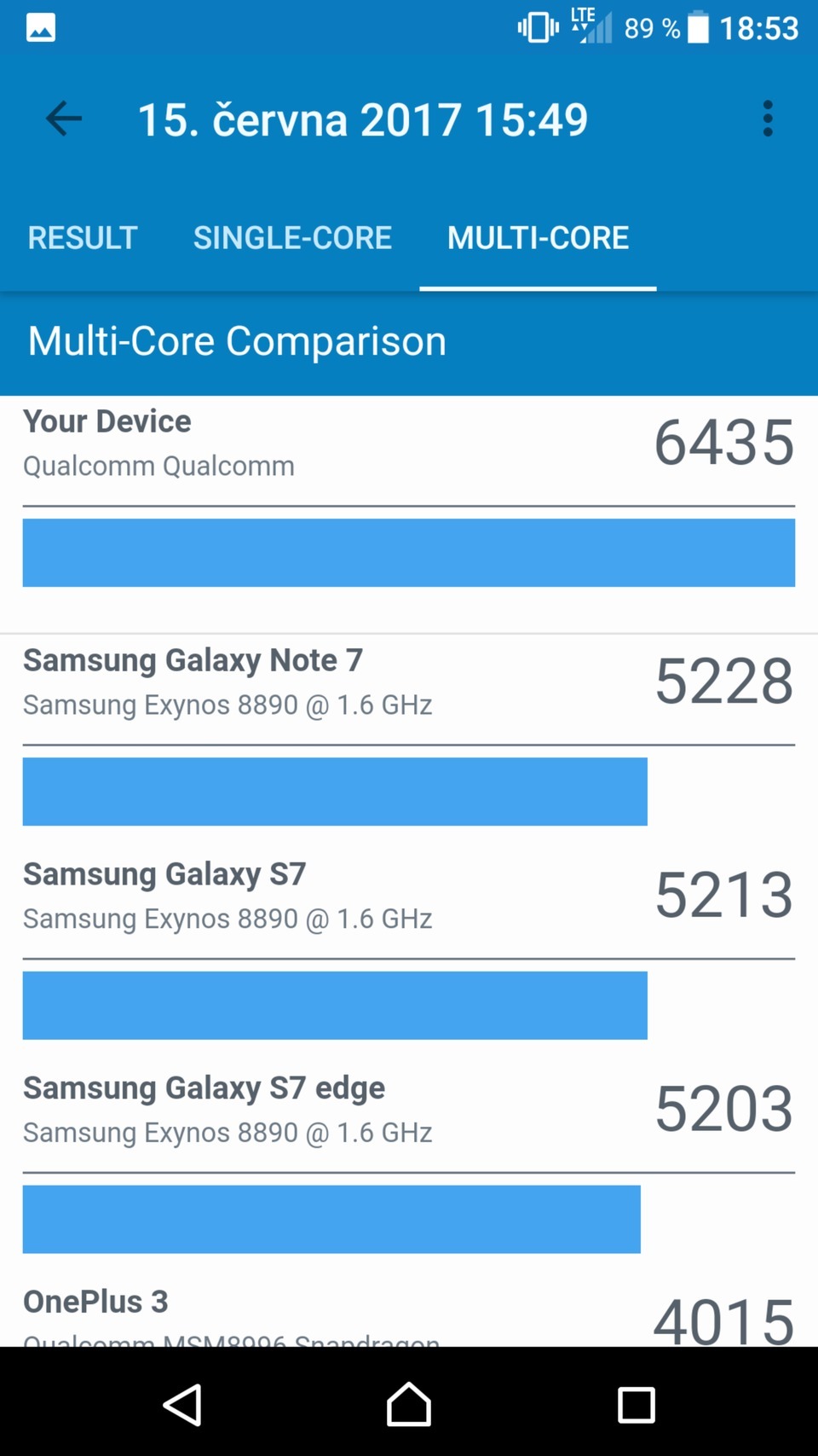 Sony Xperia XZ Premium