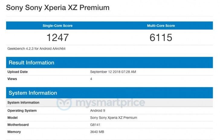Sony Xperia XZ Premium na Geekbenchi