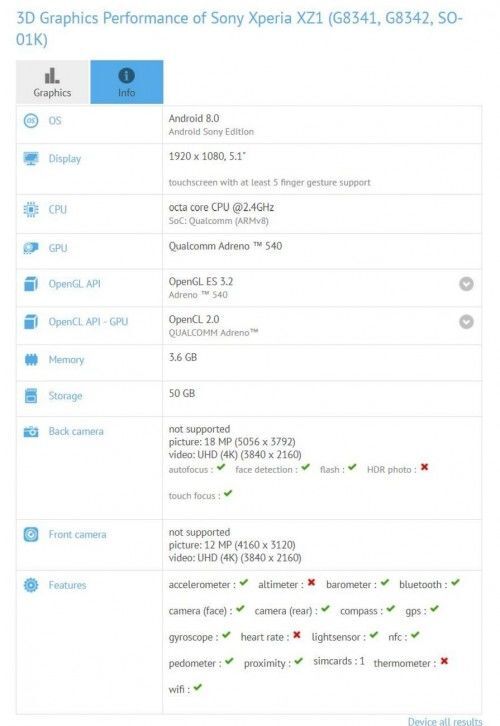Sony Xperia XZ1 benchmark