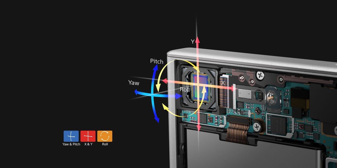 Sony Xperia XZ1 Compact