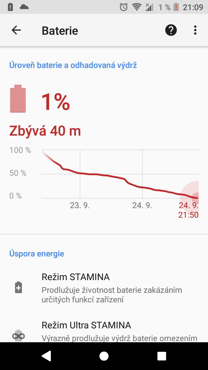 Sony Xperia XZ1 Compact
