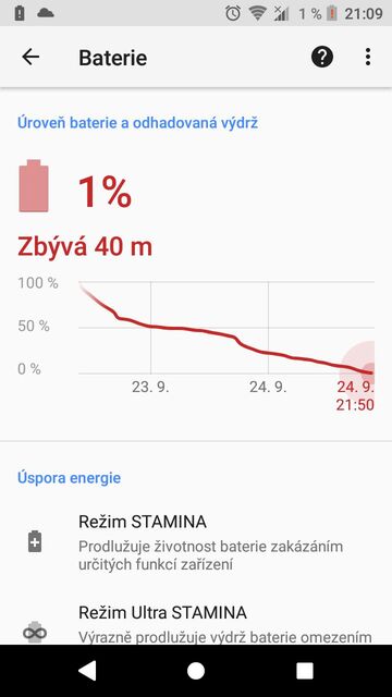 Sony Xperia XZ1 Compact