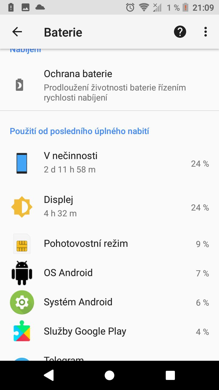 Sony Xperia XZ1 Compact