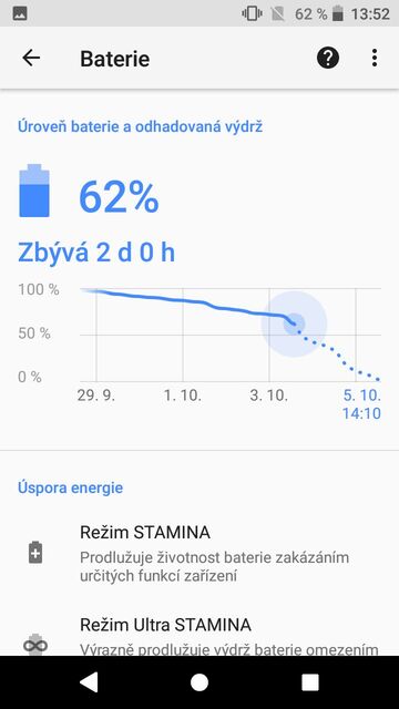Sony Xperia XZ1 Compact