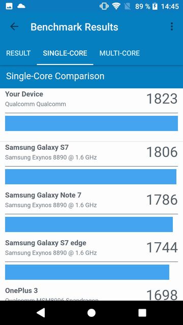 Sony Xperia XZ1 Compact
