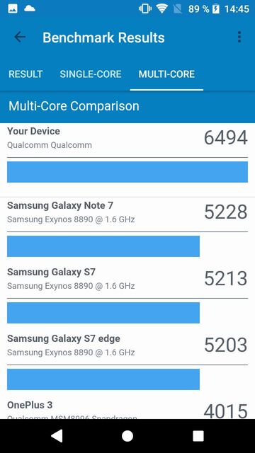 Sony Xperia XZ1 Compact