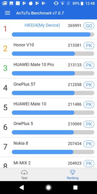 Sony Xperia XZ2 Compact