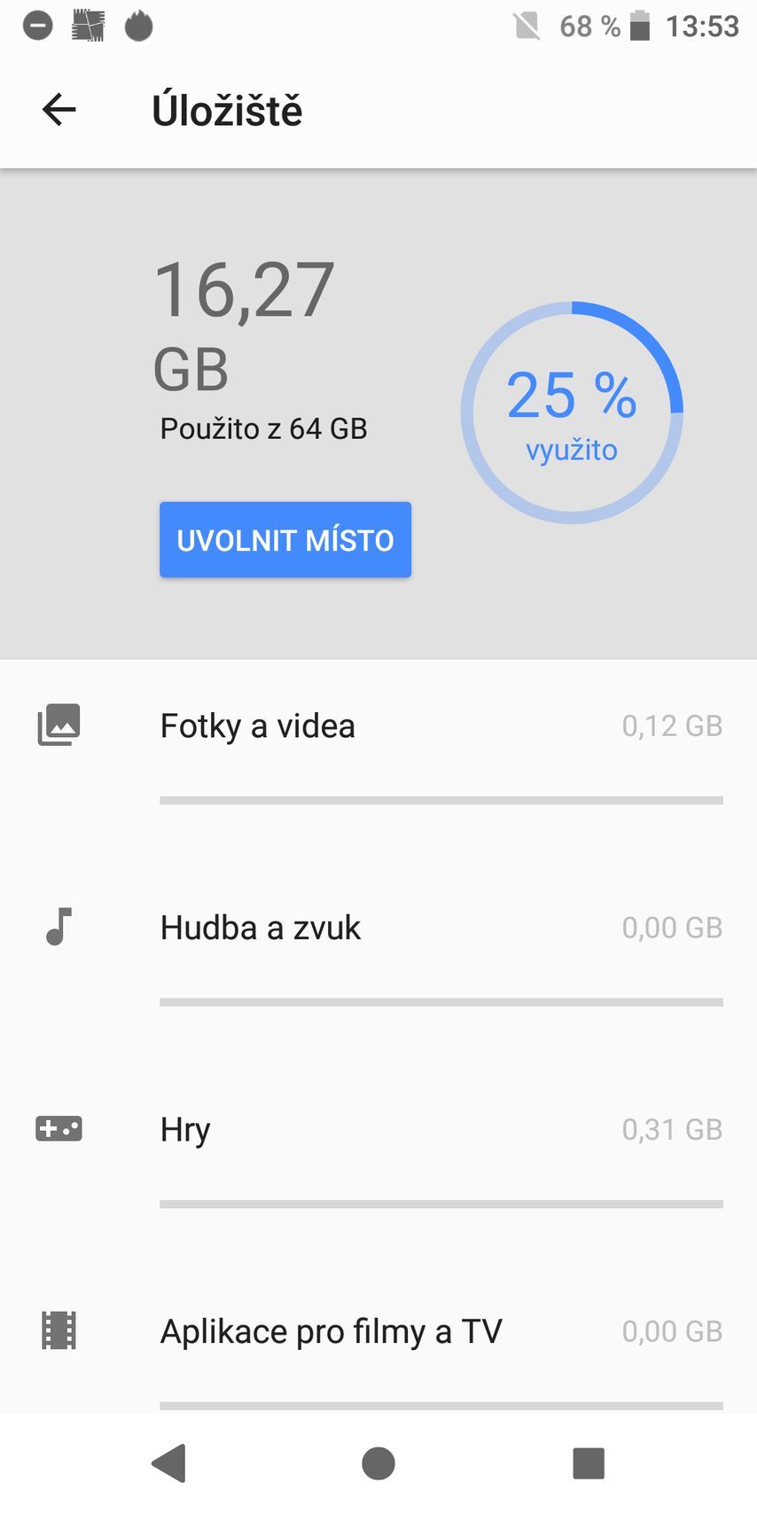 Sony Xperia XZ2 Compact