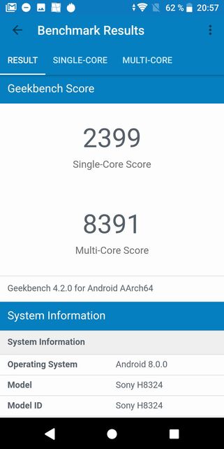 Sony Xperia XZ2 Compact