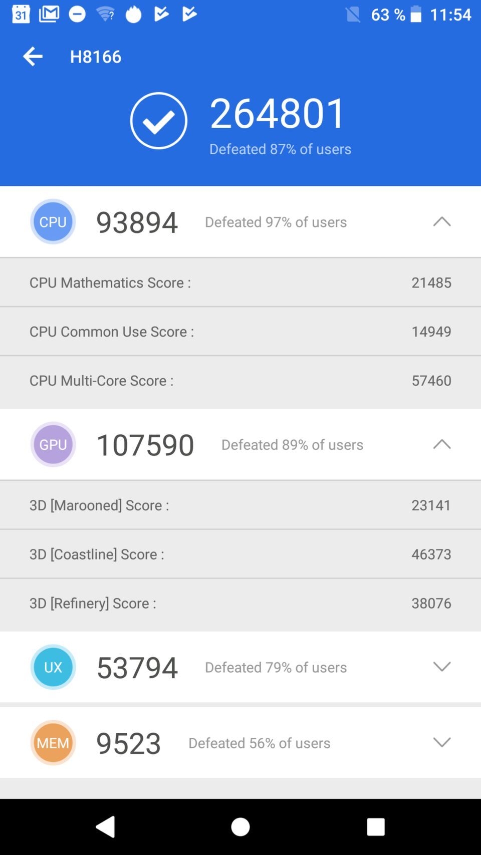 Sony Xperia XZ2 Premium