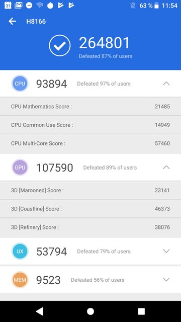 Sony Xperia XZ2 Premium