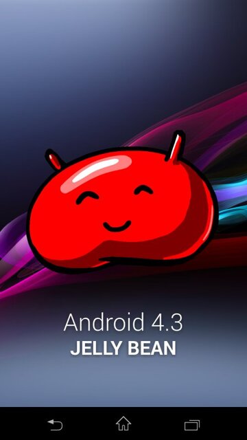 Sony Xperia Z1 Compact