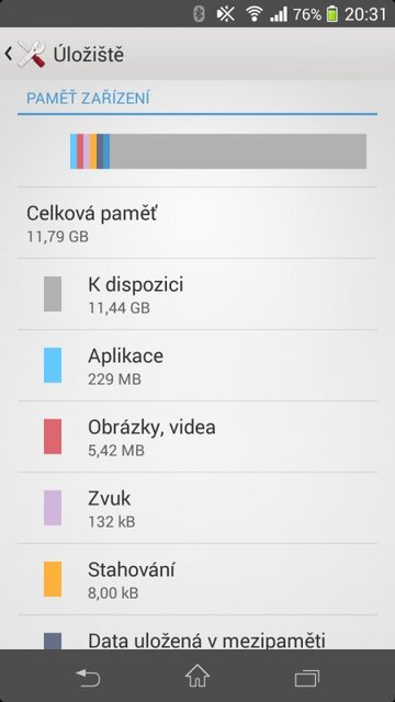 Sony Xperia Z1 Compact