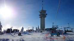 Sony Xperia Z1 Compact