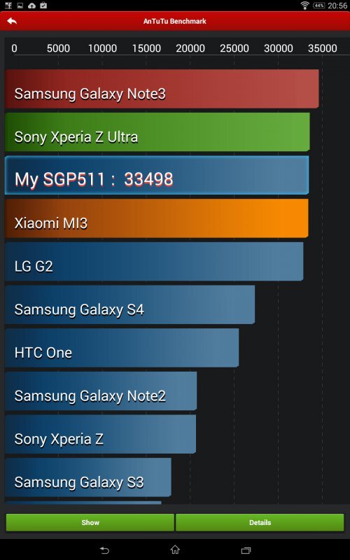 Sony Xperia Z2 Tablet