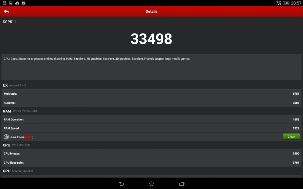 Sony Xperia Z2 Tablet
