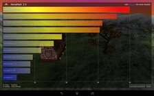 Sony Xperia Z2 Tablet