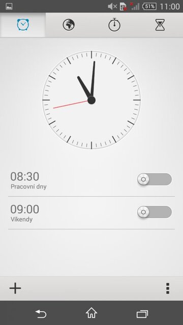 Sony Xperia Z3 Compact