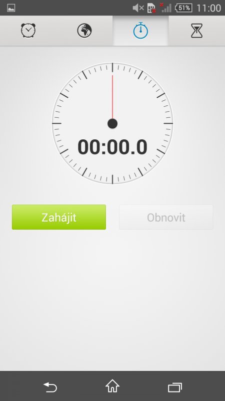 Sony Xperia Z3 Compact