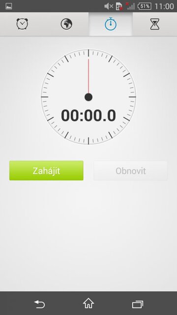 Sony Xperia Z3 Compact