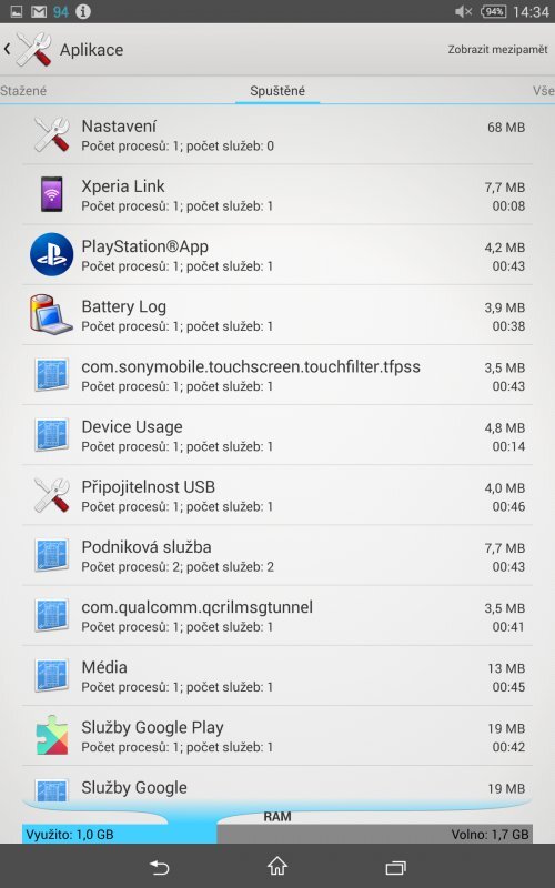 Sony Xperia Z3 Tablet Compact