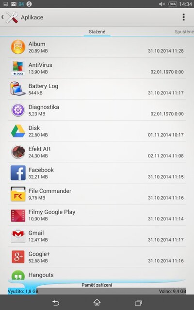 Sony Xperia Z3 Tablet Compact