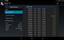 Sony Xperia Z3 Tablet Compact