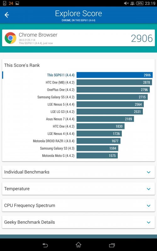 Sony Xperia Z3 Tablet Compact